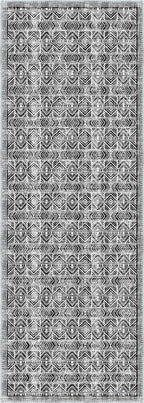 Runner Rugs