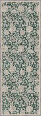 Runner Rugs