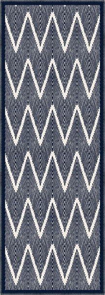 Runner Rugs