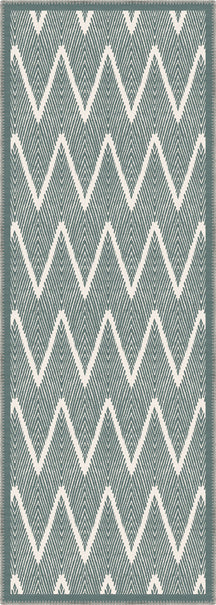 Runner Rugs