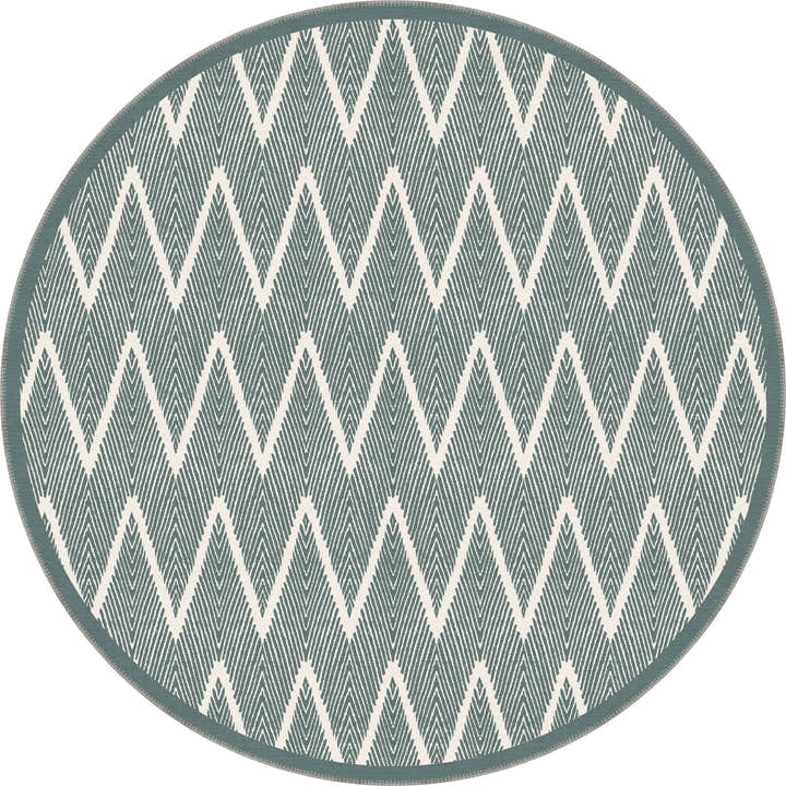 Round Rugs