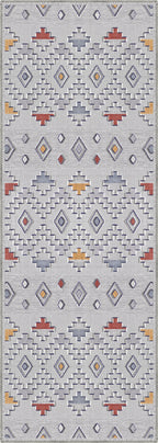 Runner Rugs